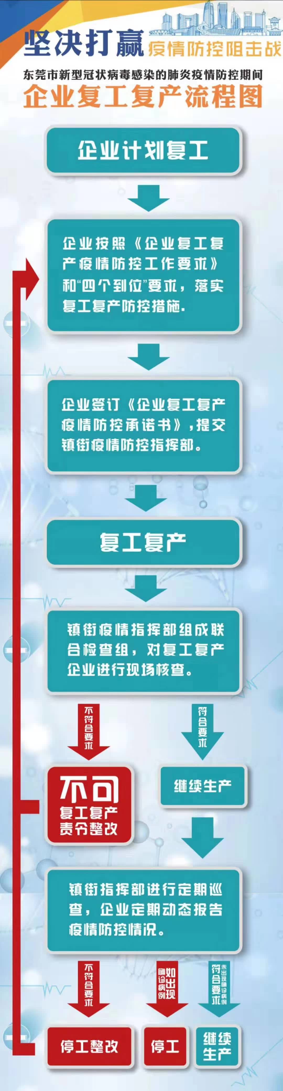 鼎特